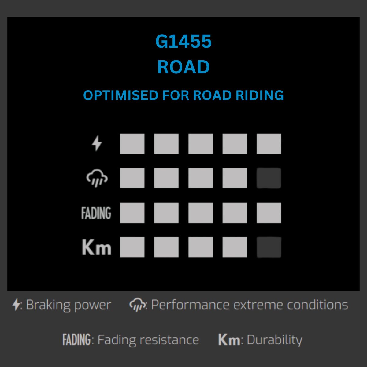 GALFER - BRAKE PADS -  AVID ELIXIR / SRAM LEVEL