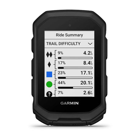 Garmin Edge MTB, Device only