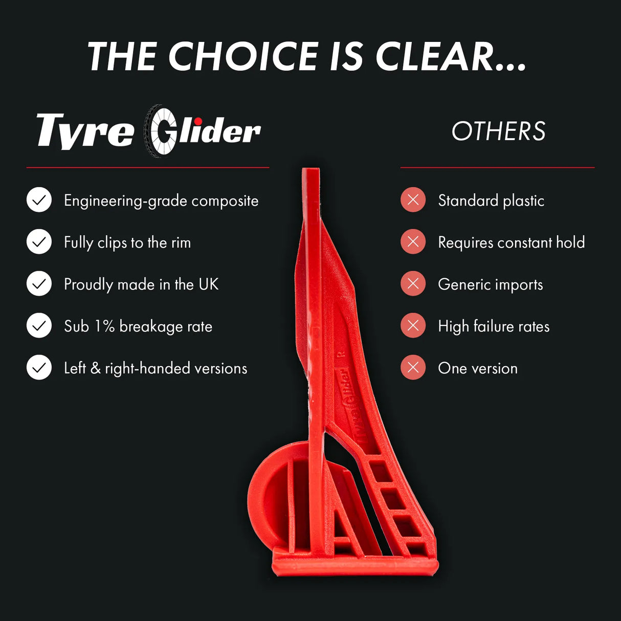Tyre Glider (new one)