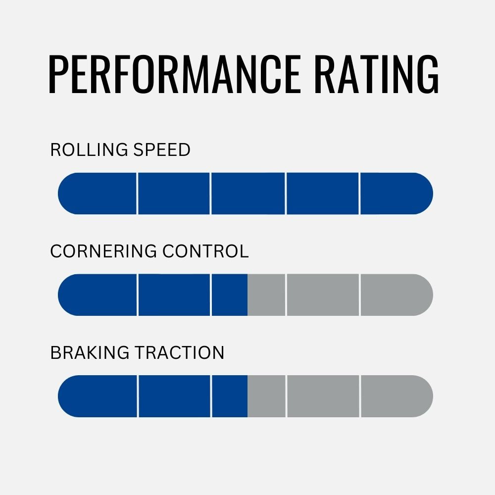 Goodyear Peak SL Race Tyre - 29 - Tubeless Complete