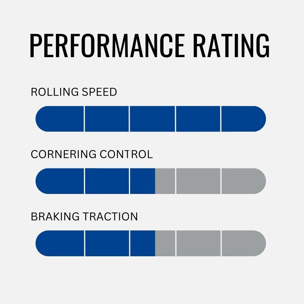 GOODYEAR GRAVEL TYRE - PEAK