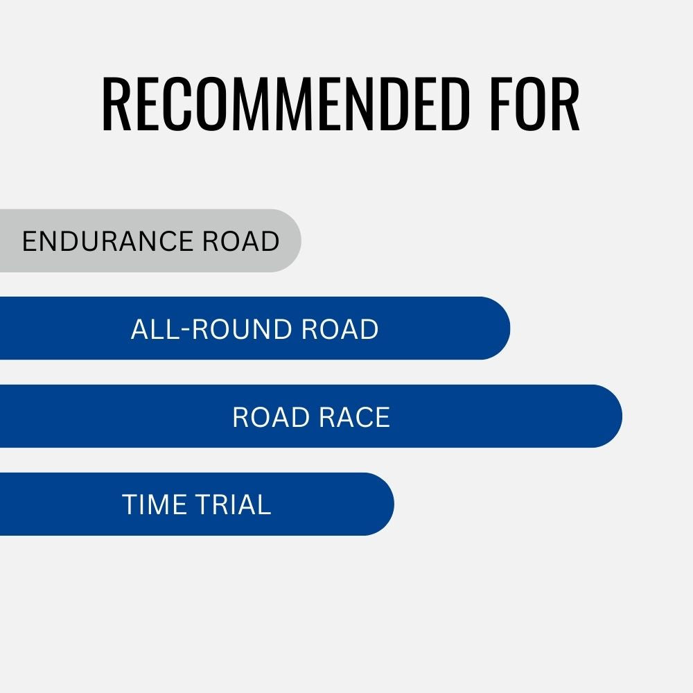 GOODYEAR ROAD TYRE - EAGLE F1 R TUBELESS