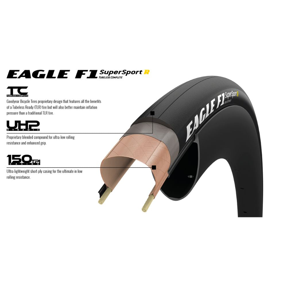GOODYEAR ROAD TYRE - EAGLE F1 SUPERSPORT R TUBELESS