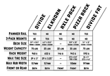 Rack-Comparison-Chart