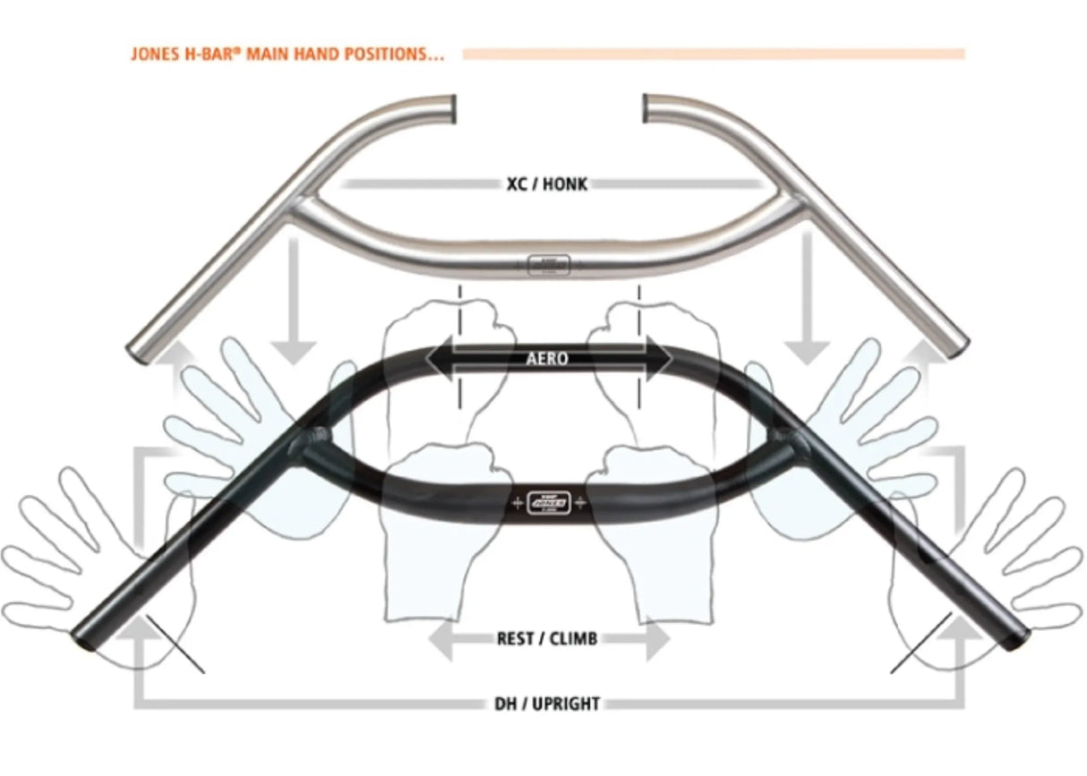 Jones H-Bar Butted Loop Alloy