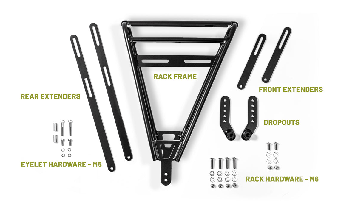 Divide-With-All-Parts-labeled