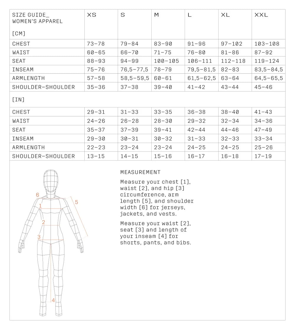POC W's Reform Enduro Jersey