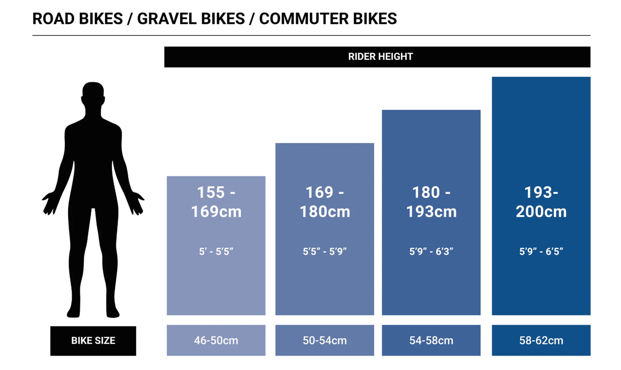 Cube road bike size guide hotsell