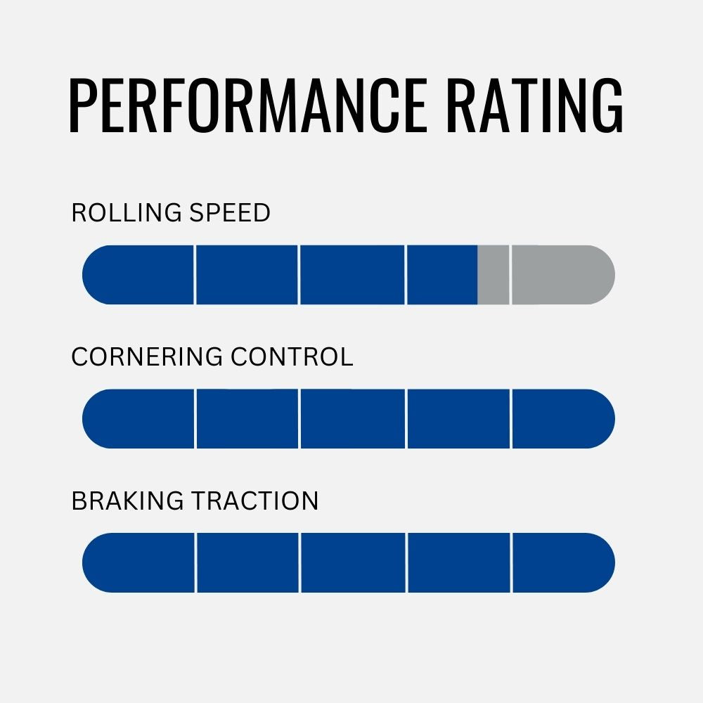 GOODYEAR ROAD TYRE - VECTOR SPORT TUBELESS READY