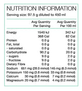 Race-Fuel Nutrition Info